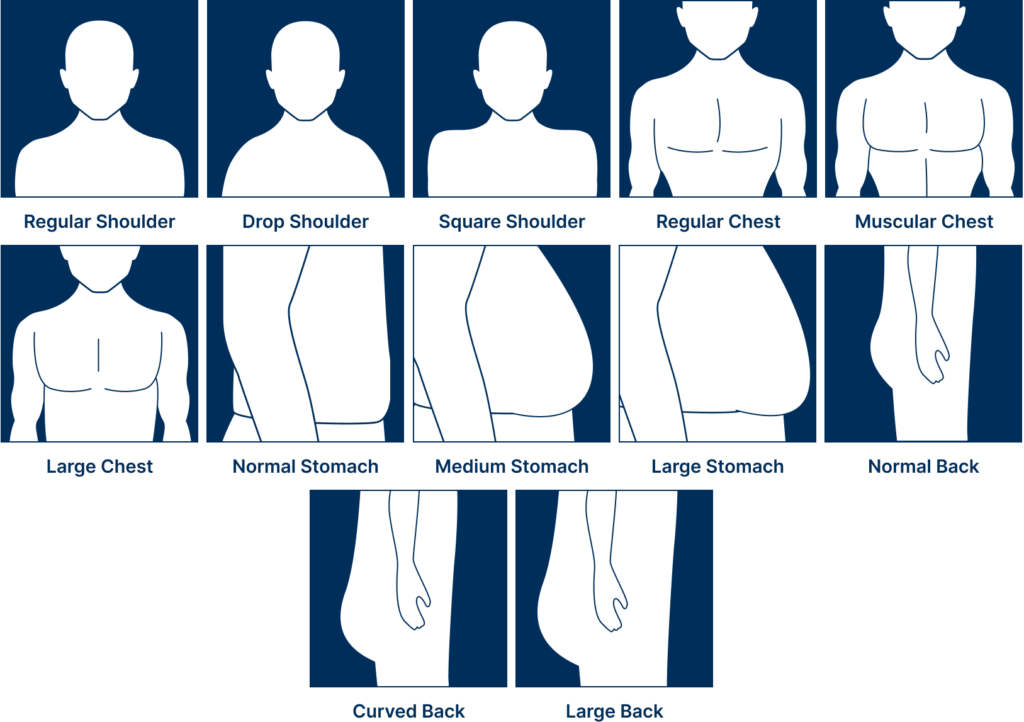 Body Types for Tailor Measurement